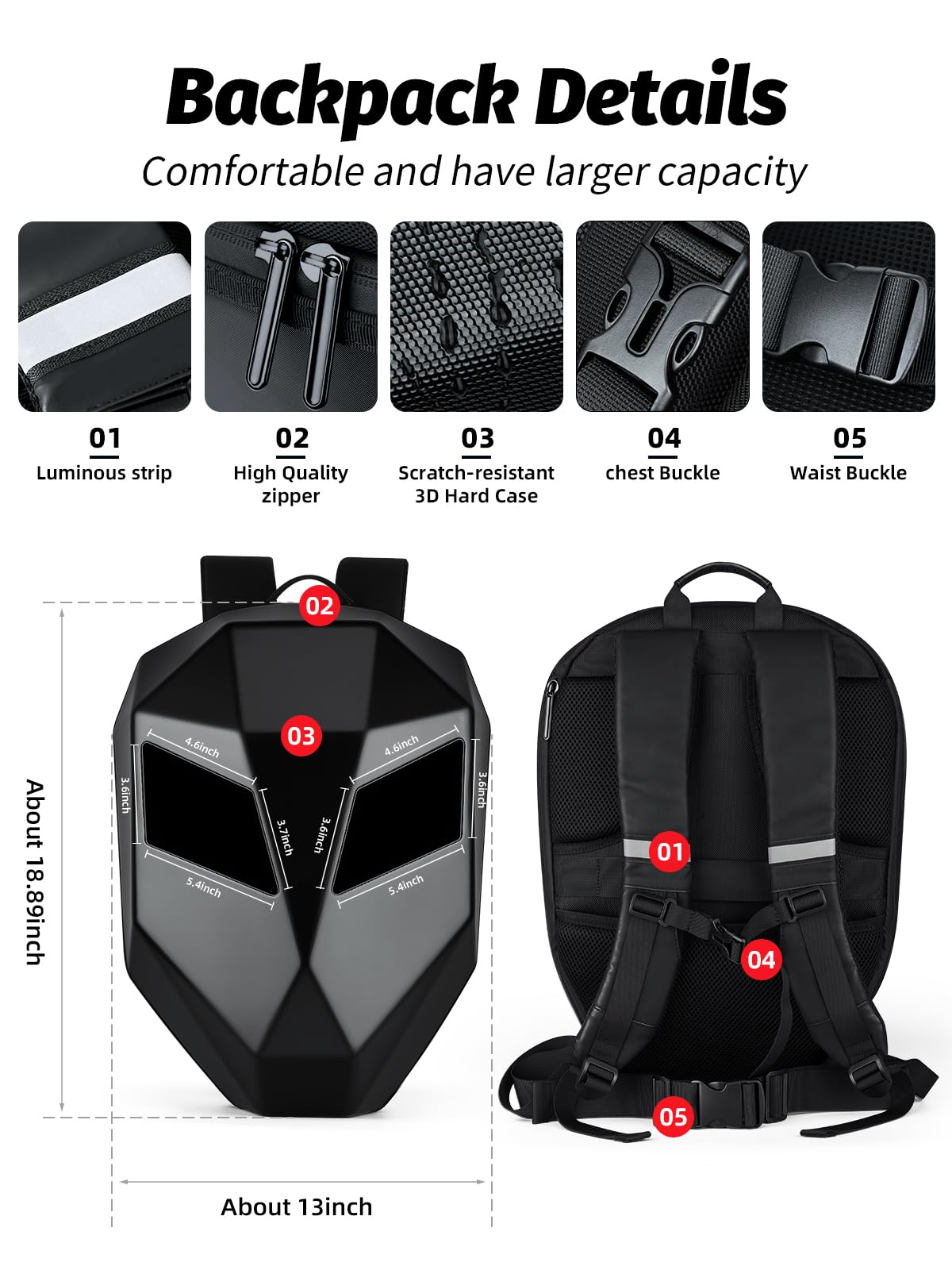 Gelrova Waterproof LED Motorcycle Backpack with Programmable LED Display (POWERBANK NOT INCLUDED)