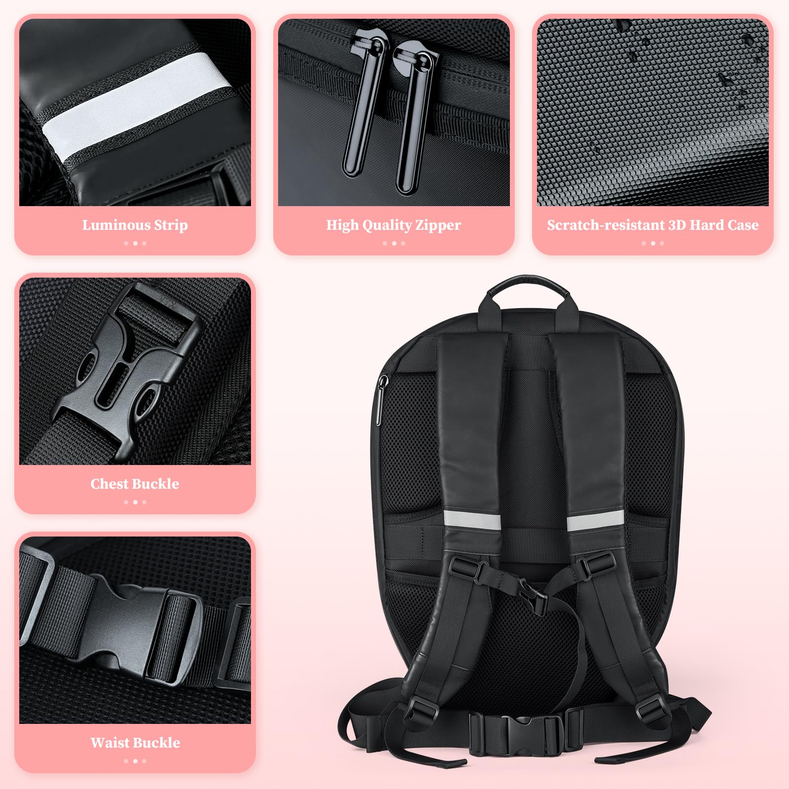 Gelrova Waterproof LED Motorcycle Backpack with Programmable LED Display (POWERBANK NOT INCLUDED)